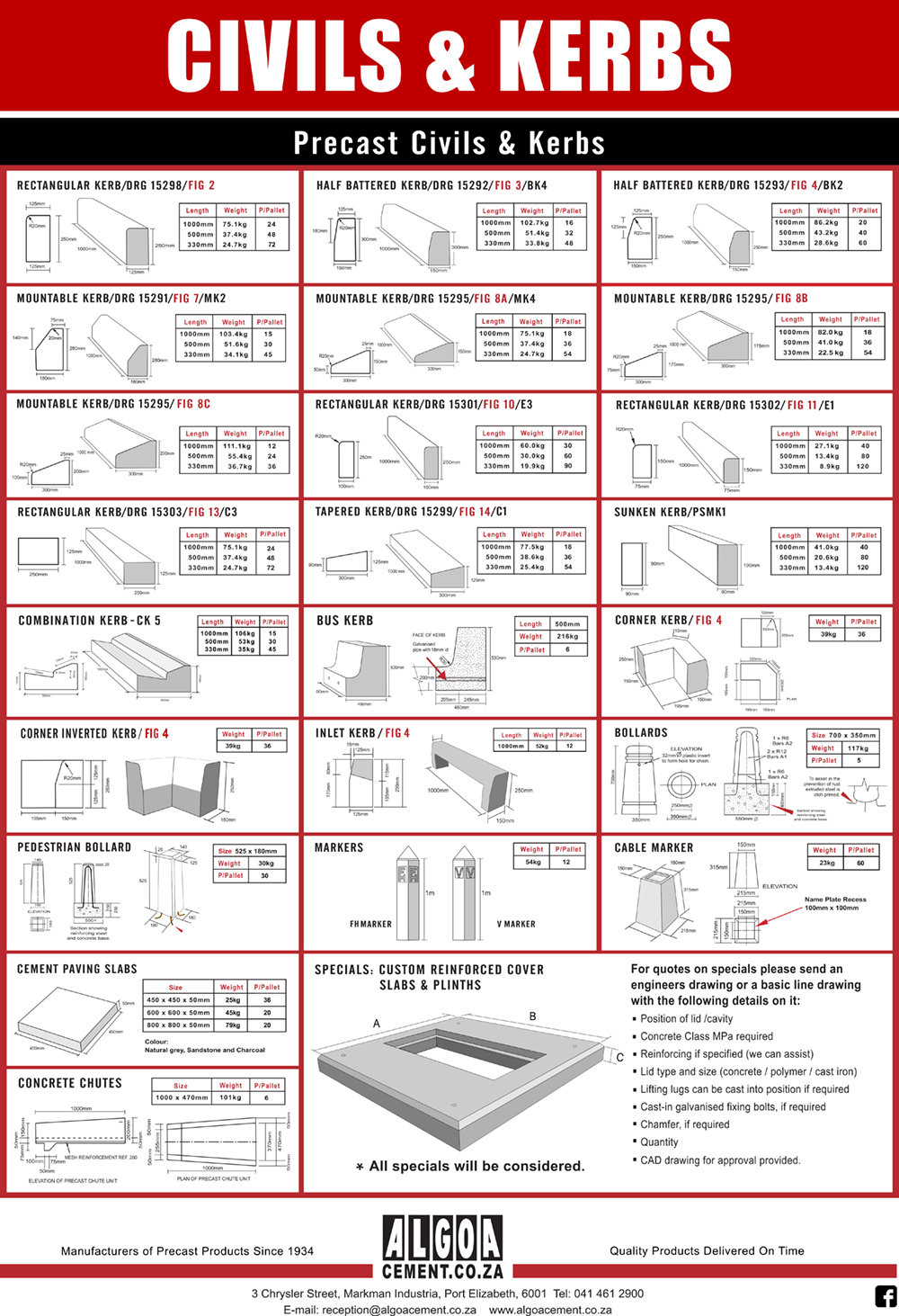 CIVIL AND KERBS FINAL - 26 - AUG - 2025